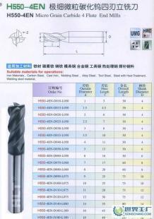 豪萊特合金鍍層數控銑刀 HRC&le;55&deg;_機械及行業設備_世界工廠網中國產品信息庫